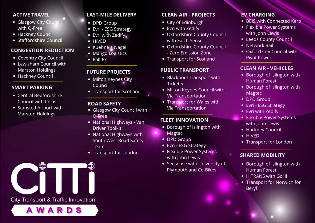 Go-Hi App tweet media