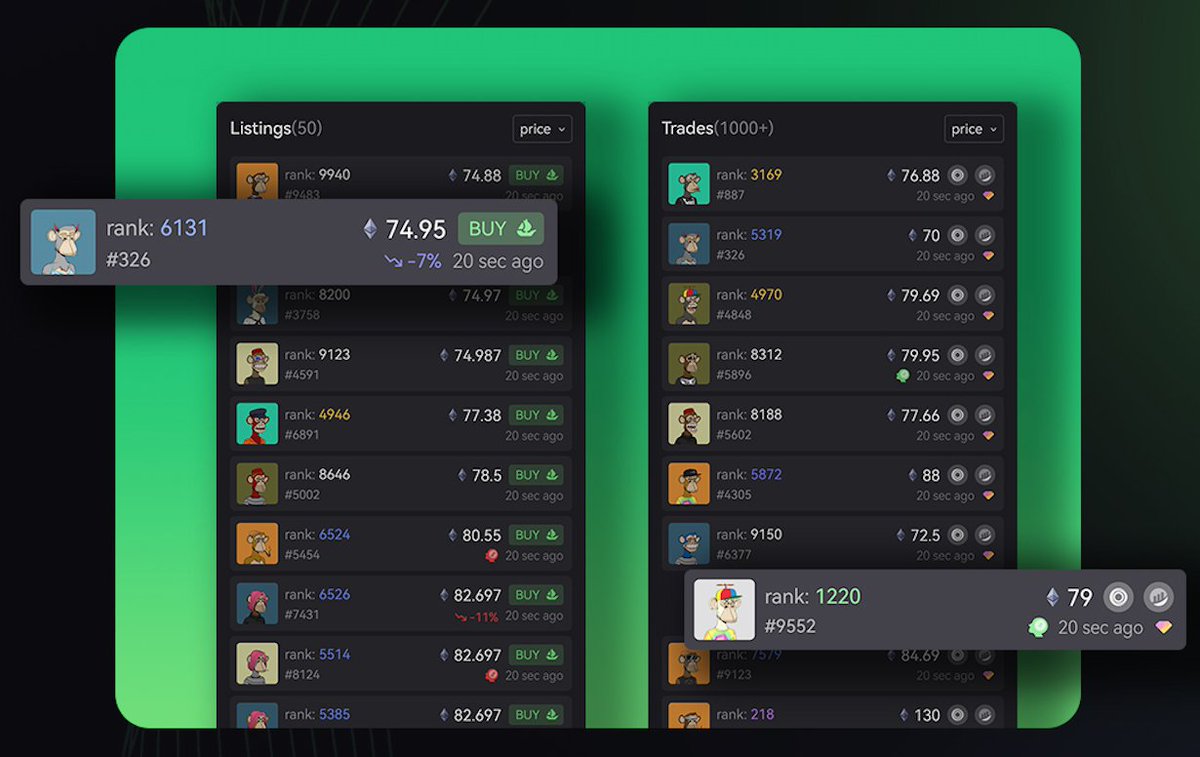 Metasenseai's tweet image. New at Metasense📢: Live sales&amp;amp;listing 🚀
You will be the first one to know when an NFT is listed or sold and which listing is re-listed for lower price.