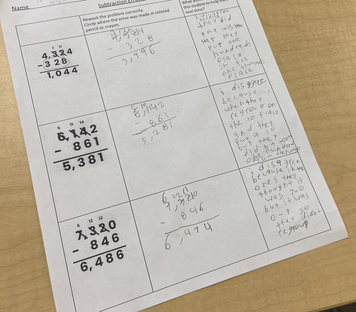 Jennifer Davis (@jenniferdavis_2) on Twitter photo 4th grade students in Miss Shobert’s class <a href="/GinningsElem/">Ginnings Elementary</a> are using sentence stems, math vocabulary and tools to explain their thinking.#talkmoves 4th grade students in Miss Shobert’s class <a href="/GinningsElem/">Ginnings Elementary</a> are using sentence stems, math vocabulary and tools to explain their thinking.#talkmoves