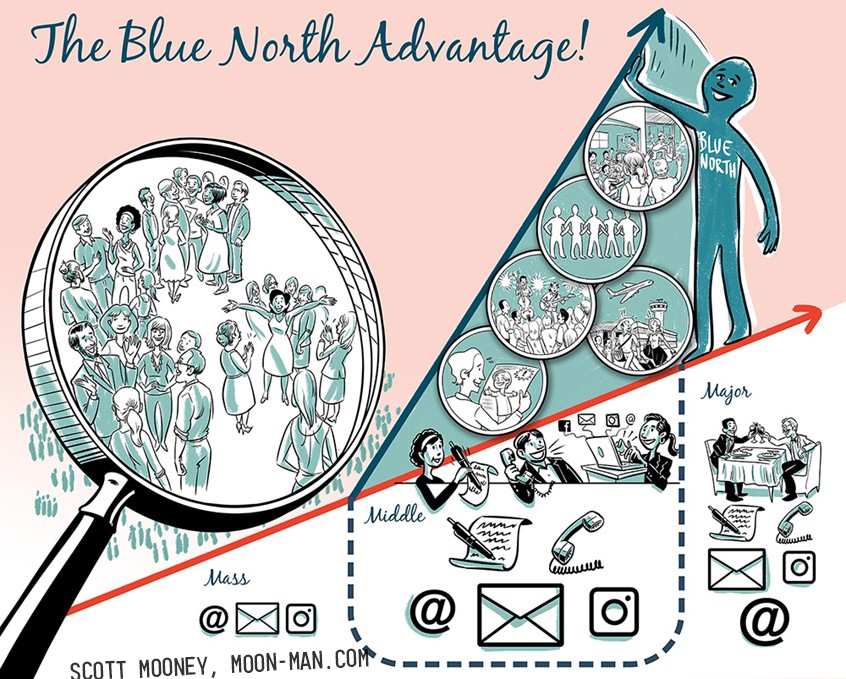 Blue North Advantage 

#Cartoon #Graphic #line #lineWithColor #PenAndInk #ComicBook #Corporate #Education #InformationGraphics