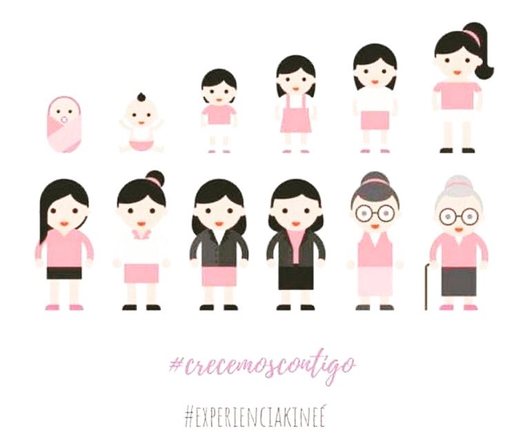 Terminamos semana y seguimos creciendo, pero siempre con vosotr@s, a vuestro lado acompañandoos de forma integral desde el nacimiento hasta el final para mejorar vuestras vidas en todos los ámbitos de la salud #fisioterapia #osteopatia #nutricion #clasesdirigidas ☎️945 107 728