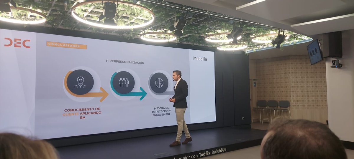 Asociacion_DEC's tweet photo. 🧠 David López: “Uno de nuestros aprendizajes con nuestra nueva estrategia de #ExperienciadeCliente: la #InteligencaArtificial es fundamental en cualquier ámbito empresarial”.
#CX #VDEC #CustomerExperiencia https://t.co/D6SyWGgZZH