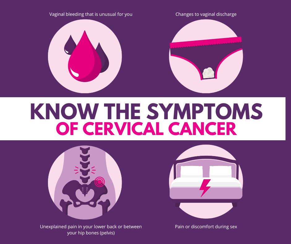 HNYCancer's tweet photo. Changes to our body can mean a number of things, it might not be anything serious but it's good to know the signs to look for. This month is #GynaecologicalCancerAwarenessMonth. Today we're raising awareness of the signs & symptoms of #cervicalcancer.
#jostrust #cancerawareness https://t.co/s4ISgOV9de