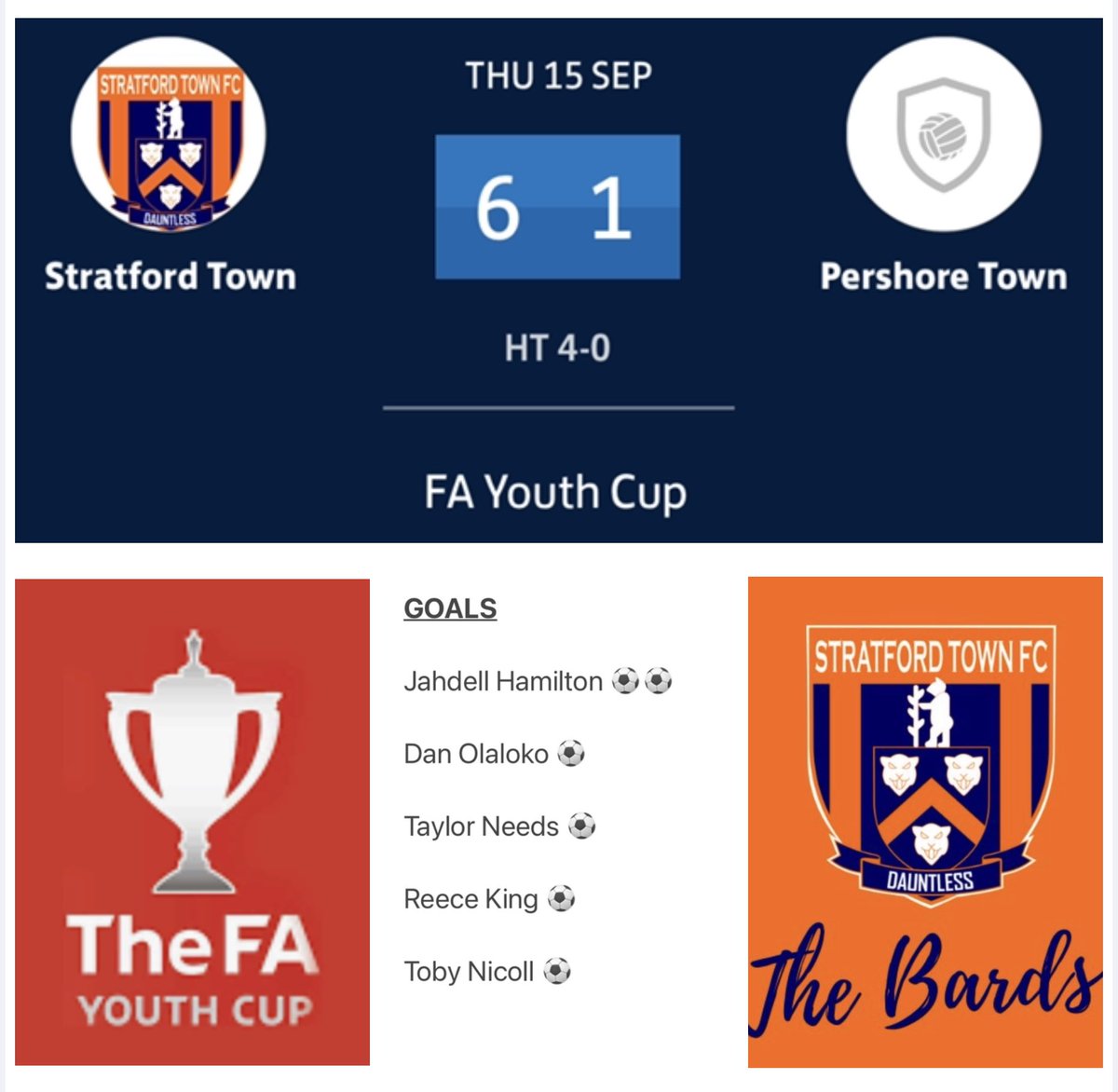 Another great performance by the <a href="/StratfordTownFC/">Stratford Town FC</a> boys, and they progress into the second preliminary round of the FA Youth Cup 
👏⚽️👏