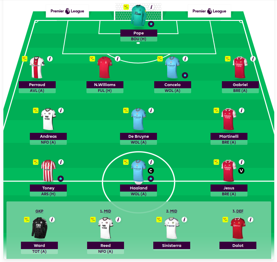 FPLInsideandout's tweet photo. GW8🔒
OR 60k.

3 Transfers (-4): Trent, Salah, Sanchez > Perraud, KDB, Pope. 5.4 ITB. GW7 was Robertson > Dalot

Opted against WC, will use it in GW12. WC team looks very similar to -4 team.

Plans: Jesus > Mitro, Reed > Zaha/ASM, Gabriel > James/Chilwell

#FPL #FPLCommunity #GW8 https://t.co/TGbHkTyLw9