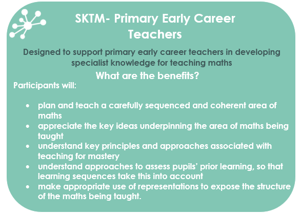 emsmathshub's tweet photo. βApplications are open for our SKTM Primary Early Career Teachers Community β
Follow the π for further info & to apply
https://t.co/ojJ4kKExwF
@LRTSHub @LeLTSH @Northants_TSHub
#mathshubs #PrimaryECT #ECT https://t.co/tDmrc8gvUN