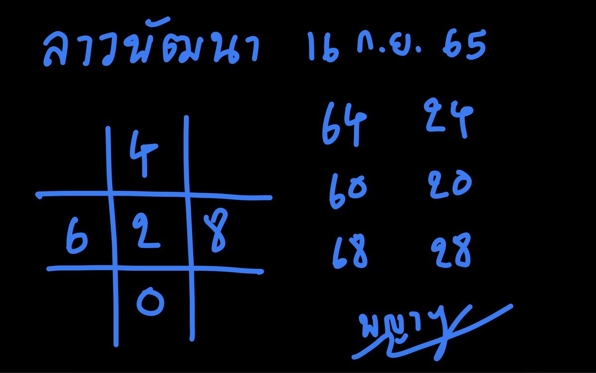 PySuper569's tweet image. #ราว #รวย