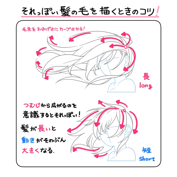 もっと詳しく!メモ📝 