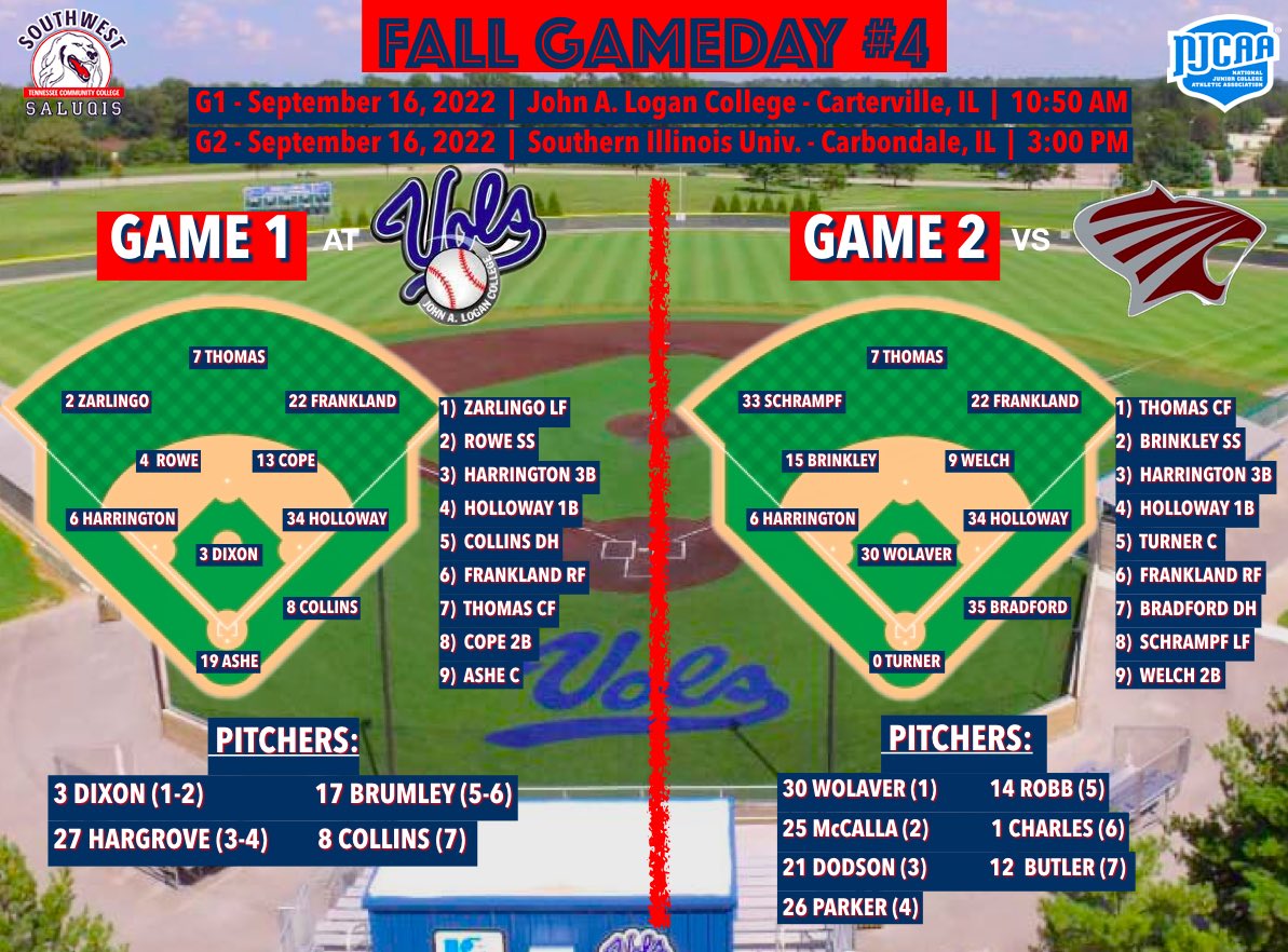 Fall Gameday #4❗️

The Saluqis are headed to Illinois for a short road trip today. 

10:50 at <a href="/LoganVolsBsbl/">Logan Vols Baseball</a> 
Livestream:
stlsportsproductions.com/volunteer-invi…

3:00 vs. <a href="/SCCCougarsBsb/">St Charles CC Baseball</a> at <a href="/SIU_Baseball/">Saluki Baseball</a>

Here are the lineups and pitching rotation for both games!

#SaluqiPride