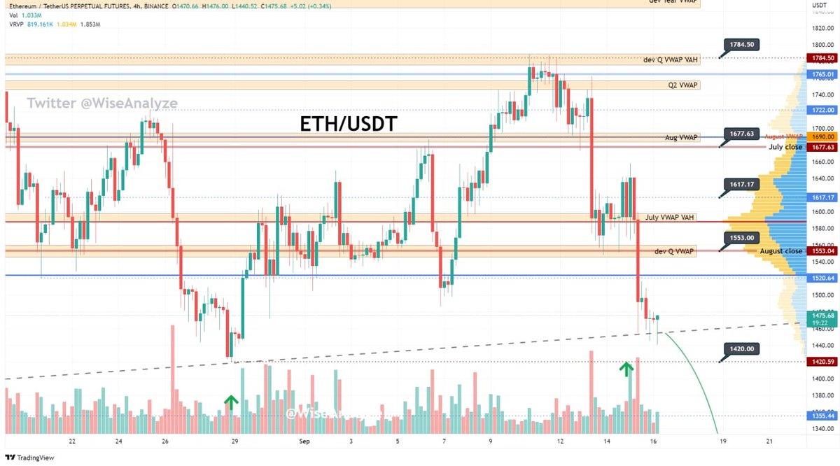 H2Peroxide tweet media