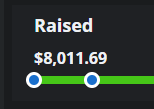 adarklegacy's tweet image. Not only did we get to $6969.69 For Nami BUT WE RAISED OVER $8000 FOR @NAMICommunicate! Thank you so much everyone for 2 years of love and insanity and donating to a charity near and true to my heart. Heres to another 2 years of absolute degeneracy &amp;lt;3 Love you all