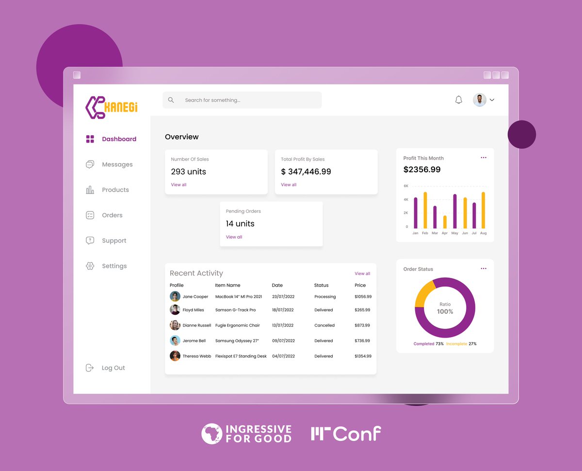 la__tide's tweet photo. Design Challenge with @IMTConf @Ingressive4Good
Day 28-29 of 30: Design an MVP e-Commerce Web App for Techies🔥
3rd Task: User Dashboard and User Profile
Focus: User Profile & Seller Dashboard
#uiuxdesign #productdesigner #I4G30DaysOfDesign #I4GDesignChallenge #IMTConf #designer https://t.co/yS3uDiWUOY