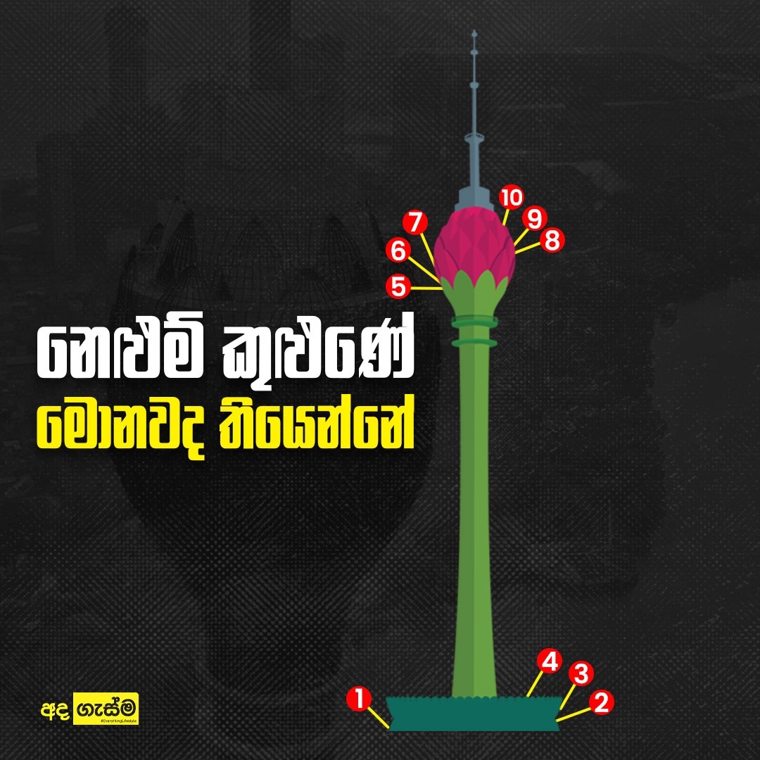 AdaGasma's tweet photo. නෙළුම් කුළුණ ඊයේ දින සිට මහජනතාවට විවෘත වුණා. මේ එහි අතුළත පිහිටීම ගැන ඔබ දැනගත යුතු කරුණු කිහිපයක්. https://t.co/1VbhGpiJ14