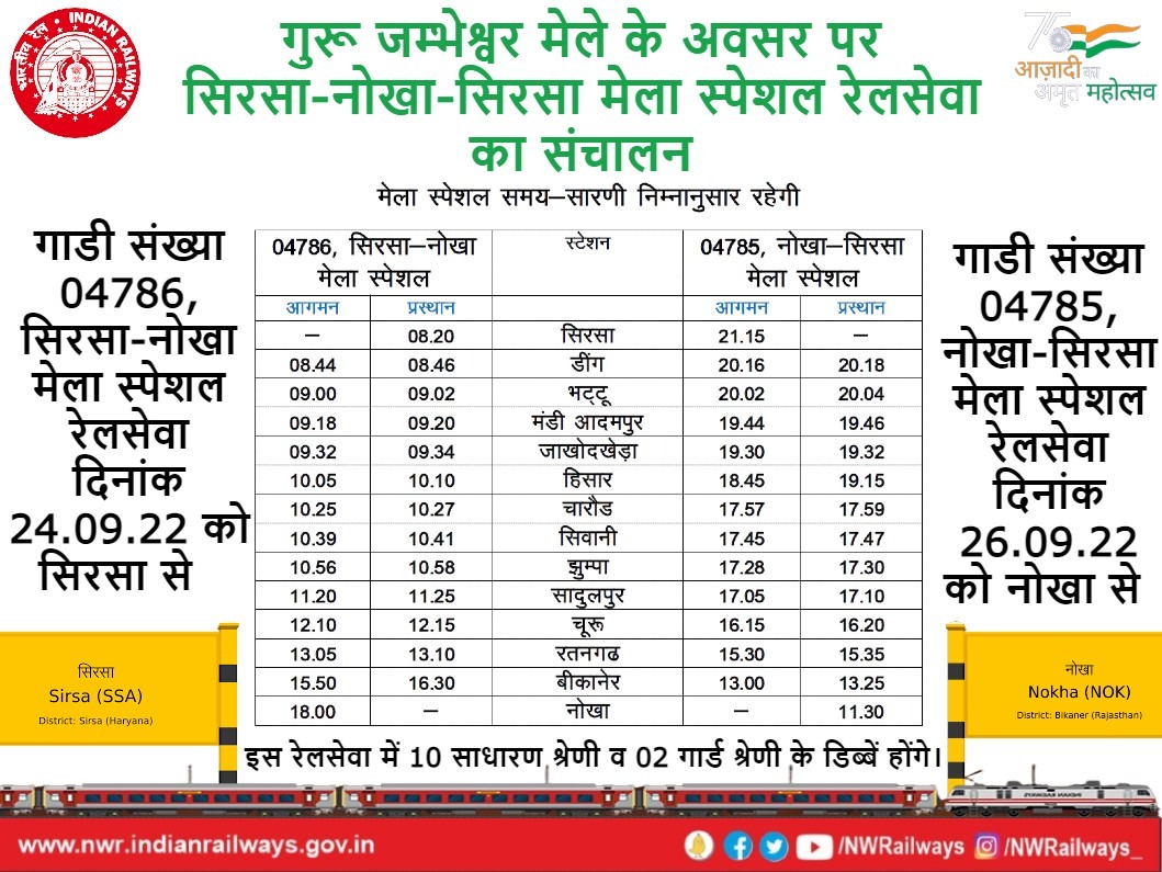 आसोज मेला मुकाम के अवसर पर सिरसा-नोखा-सिरसा मेला स्पेशल रेलसेवा का संचालन