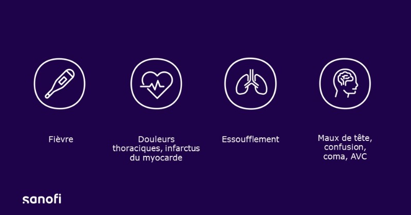 SanofiGenzymeFR's tweet photo. [#PTTa] Connaissez-vous le Purpura Thrombotique Thrombocytopénique acquis ? 🔍 Cette #maladierare auto-immune affecte le #sang 🩸 Elle peut provoquer des #douleurs abdominales, de l'#anémie, un #AVC ou encore un #infractus. Pour mieux comprendre cette #maladie 👇

@SanofiFR