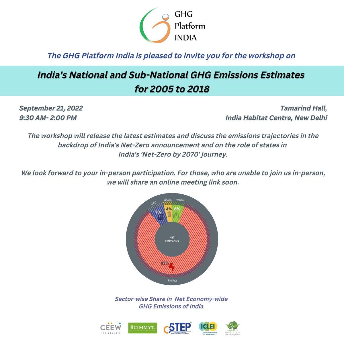 GHGPlatform_Ind's tweet photo. The GHG Platform India invites you to a Workshop on India’s National and Sub-national GHG Emissions Estimates for 2005 to 2018, on Sept 21, 2022 at Tamarind Hall, India Habitat Centre, from 9:30 AM to 2:00 PM. Register here: https://t.co/Qxk5aPyHL8.
#climatechange #globalwarming https://t.co/pynKQsklF2
