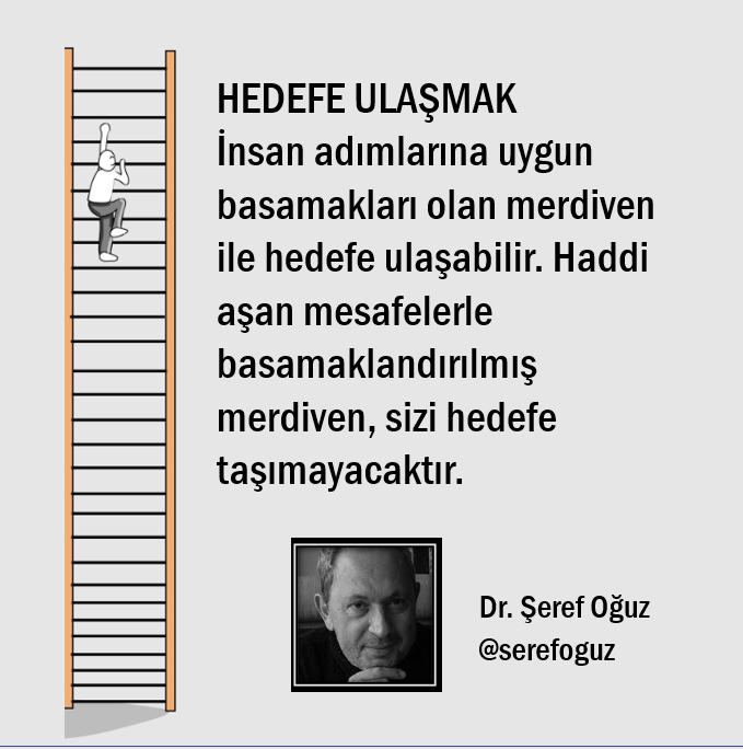 serefoguz's tweet photo. HEDEFE ULAŞMAK
İnsan adımlarına uygun basamakları olan merdiven ile hedefe ulaşabilir. Haddi aşan mesafelerle basamaklandırılmış merdiven, sizi hedefe taşımayacaktır. @serefoguz 

#hedef #başarı #hayatbilgisi #yaşam #ilerlemek #motivasyon #gelişim #kariyer #hayat https://t.co/us8vt4G4o8