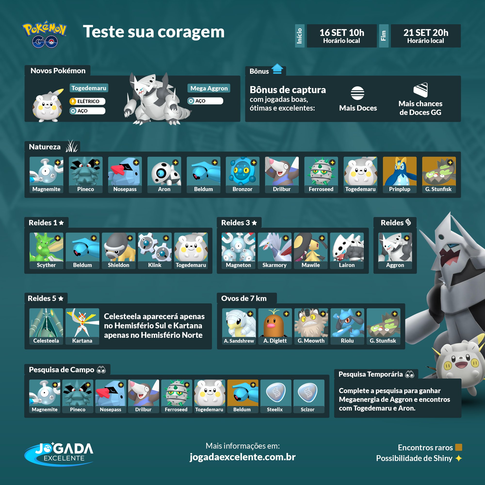 Pokémon GO - Evento Teste sua Coragem