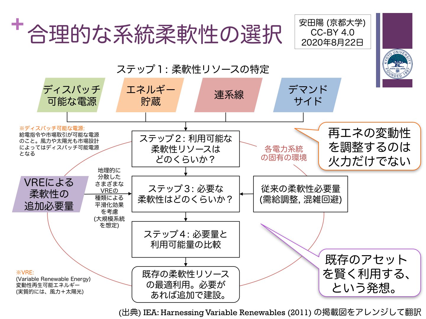 ぬこっぴ on Twitter 