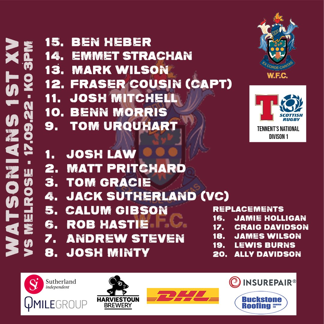 WATSONIANFC's tweet photo. The 1st XV are away in Melrose tomorrow.

Kick-off is at 3 pm and here is the team travelling down. 

#Watsonians #ClubRugby #ExCordeCaritas

@HarviestounBrew @Insurepairuk @SutherlandIFA @qmile_edinburgh @dhlexpressuk #BuckstoneRoofing https://t.co/kS6QocG6cd
