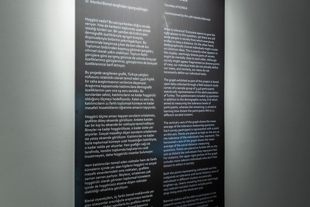 brandwolf's tweet photo. Sizlerin de Türkiye toplumunun ve Bienal insanının sosyal mesafe ve hoşgörü haritasını deneyimlerken keyif almasını diliyoruz. #iksv #istanbulbienali 

Barın Han’da 4. Katta yer alan Harman/Blend’in ufak versiyonları Pera Müzesi ve Gazhanede de görebilirsiniz. https://t.co/SkJbfBDA0C