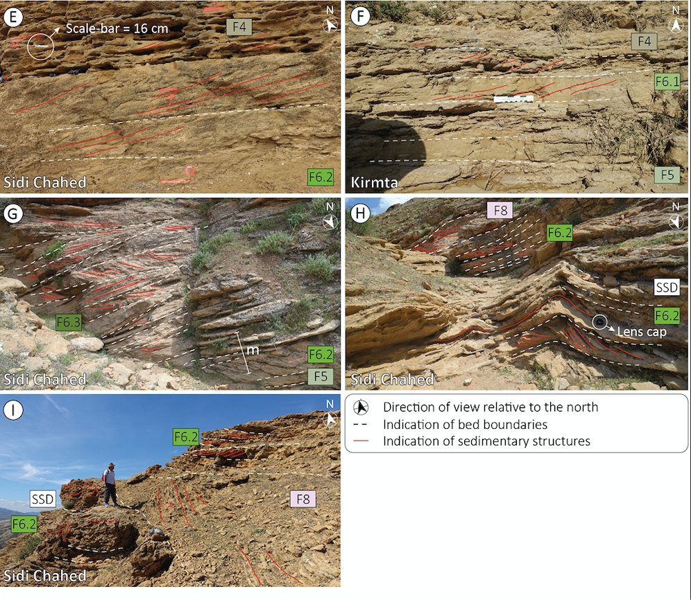 JSedimentology's tweet photo. What do you know about contourite channels?  Find out and discover what the pics below👇are telling us in:

'Contourite channels – facies model and channel evolution'

Available at: https://t.co/galGdvTrQs https://t.co/v8JFf6BB1q