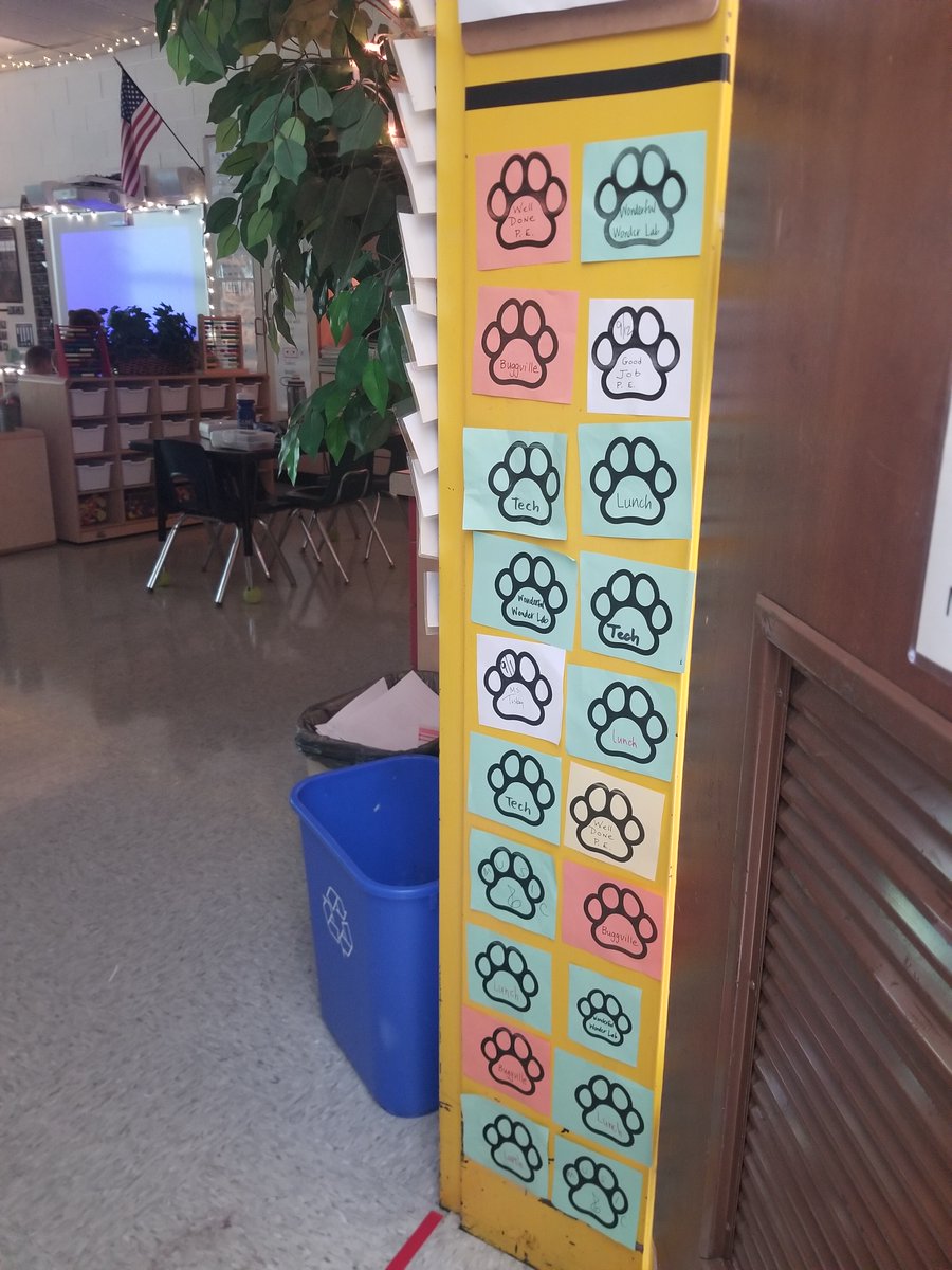 Room 12 Cubs are the BEST! Earning 20 Positive Paws from our great choices at lunch and specials classes earned us a Stuffy Party! (And offered a great opportunity to practice rote counting, graphing, data analysis, and foundational civics through voting! #WinWin)<a href="/Creeksidetweet/">Creekside ECS</a>