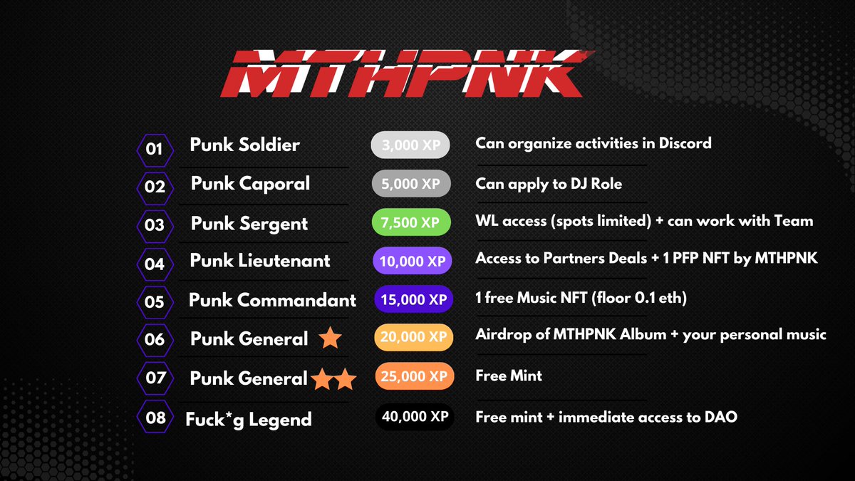 MethaPunk A.I Virtual DJs 🏴☠️ tweet media