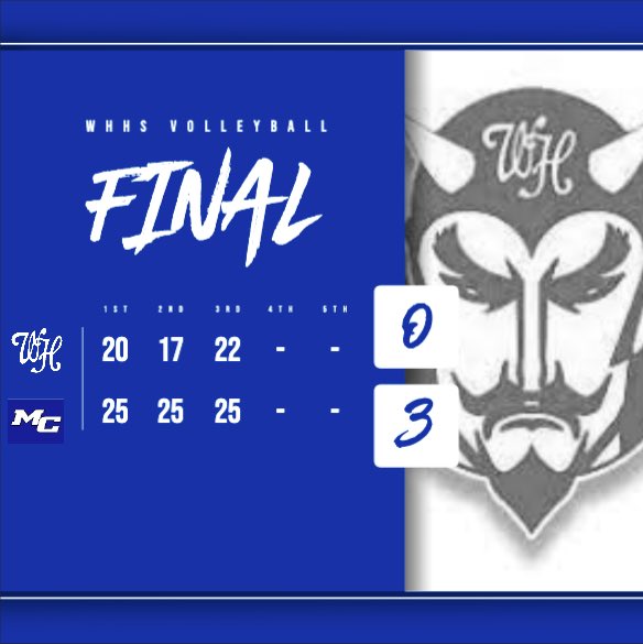 WHHS Volleyball (@whhsvballbdp) on Twitter photo 