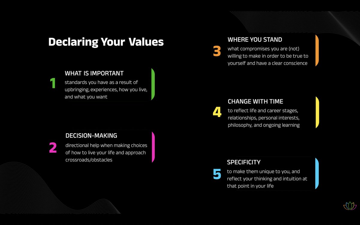 Declaring your values can be a powerful leadership tool.

1. forces reflection of what's important
2. helps w/ decisions
3. shows where you won't compromise
4. shows growth over time
5. reflects your humanity

#emotionalintelligence #leadership #selfawareness #values #clarity