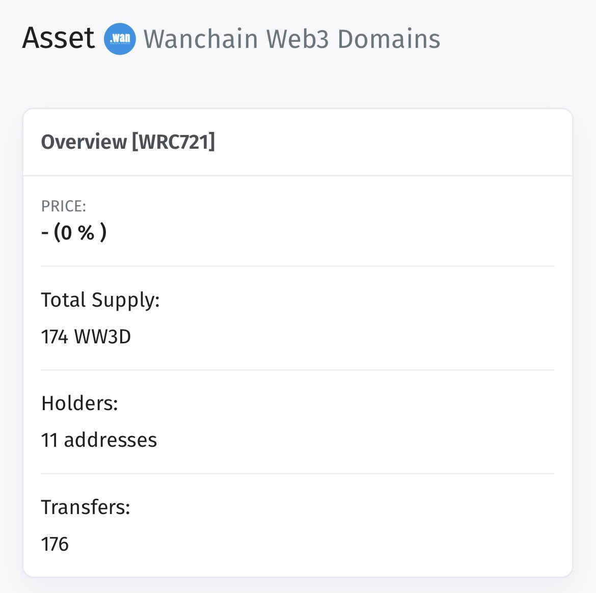 WanchainDomains's tweet photo. ๐ฅHey guys! do you see anything different when you watch us on #wanexplorer ๐ #WanDomains has been fully updated with logo, website, email, twitter, github โค๏ธ Thanks @BlocksScan team for support ๐
https://t.co/qayBnywHiR
@wanchain_org #wanchain #blocksscan https://t.co/MZfhYvqOBZ