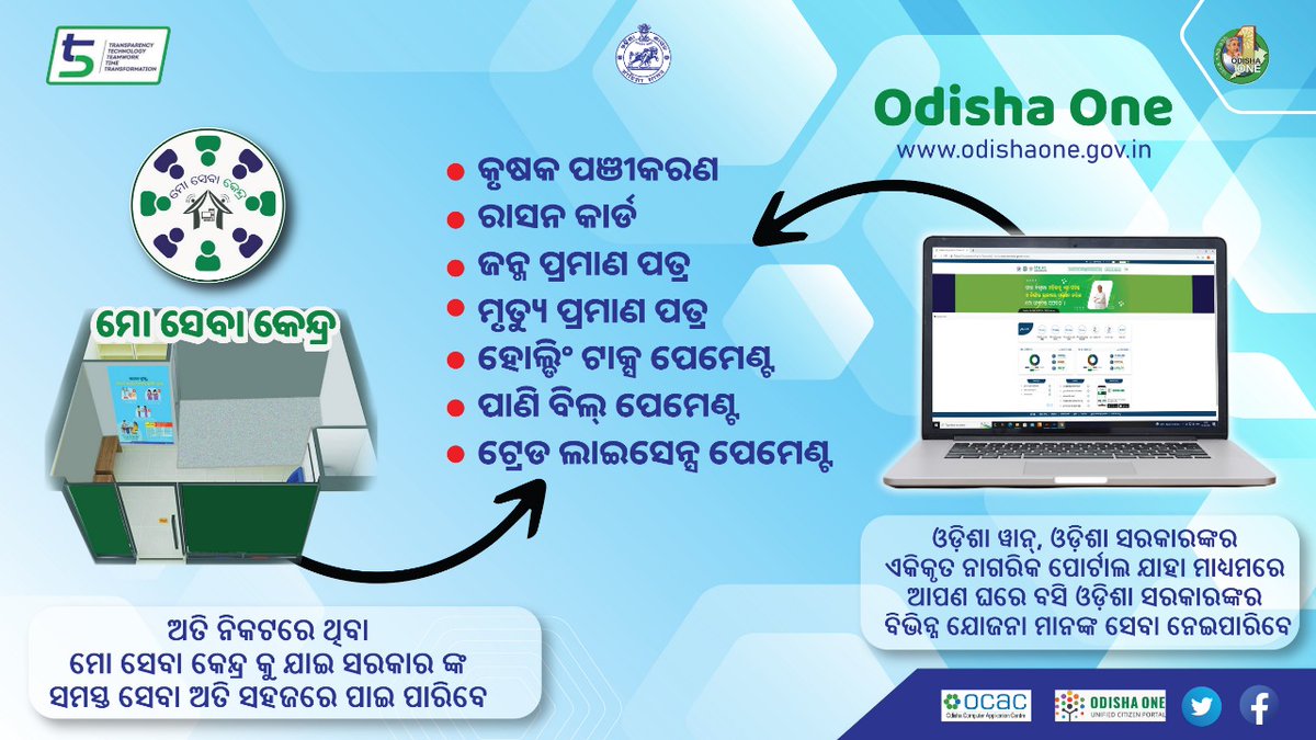 Mo Seva Kendra | ମୋ ସେବା କେନ୍ଦ୍ର ଓଡ଼ିଶା tweet media