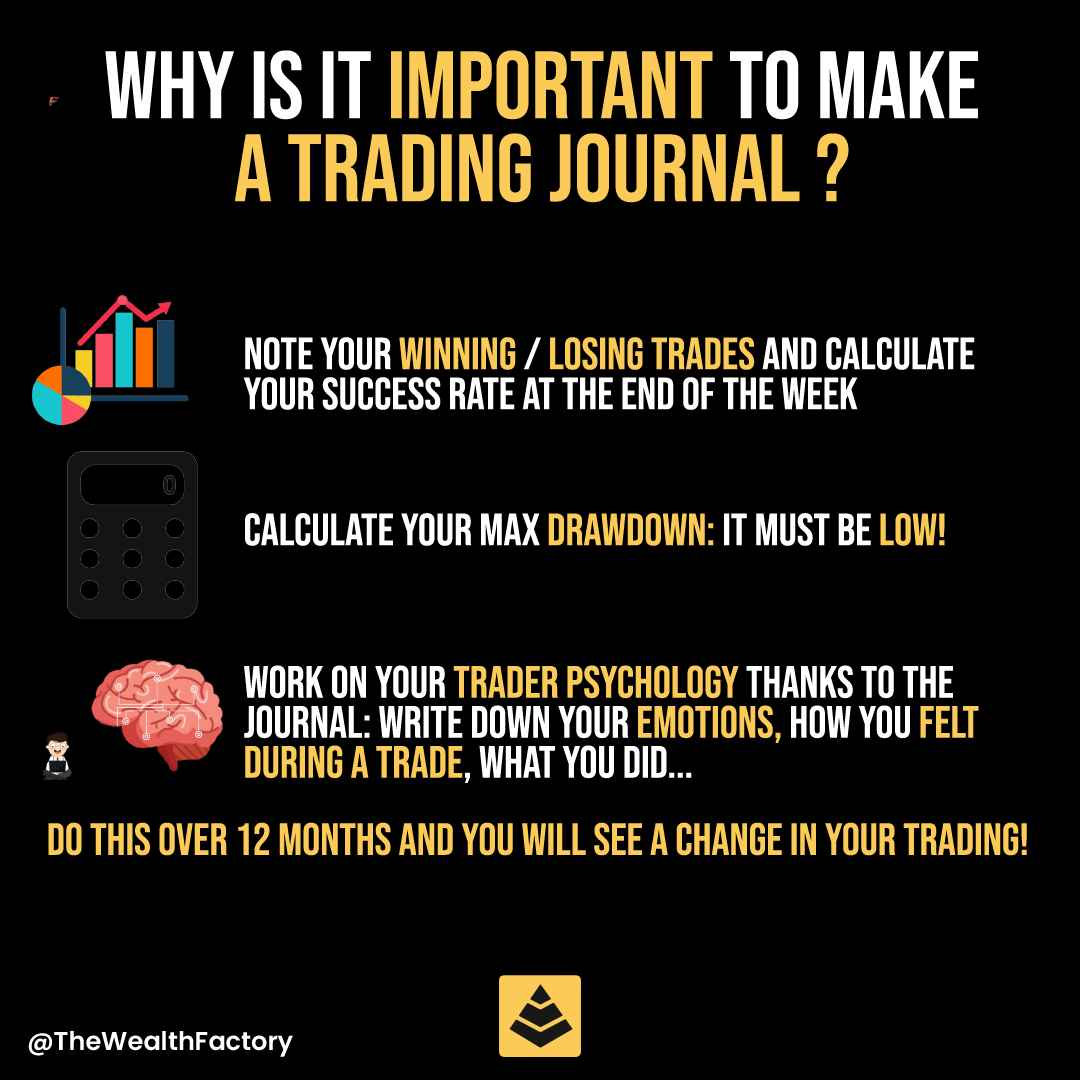 The Wealth Factory tweet media