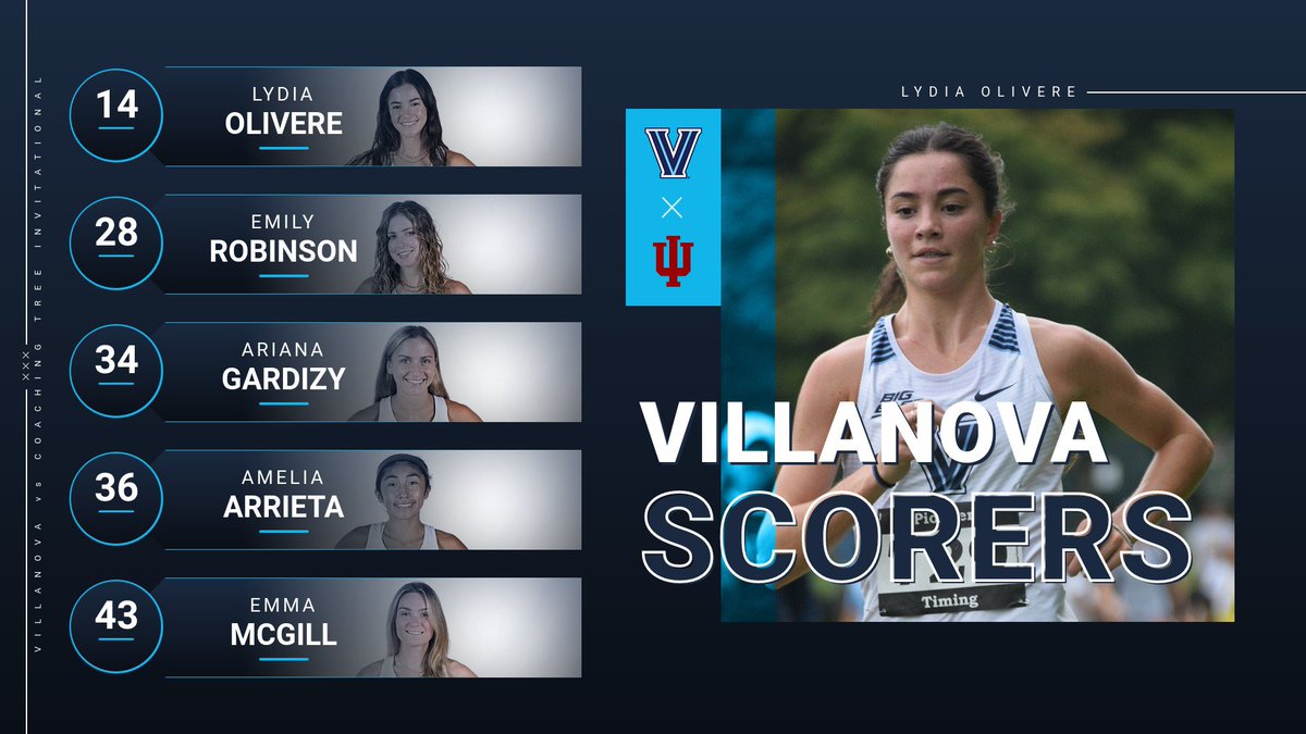 Villanova Track & XC on Twitter "Race Recap Villanova women start