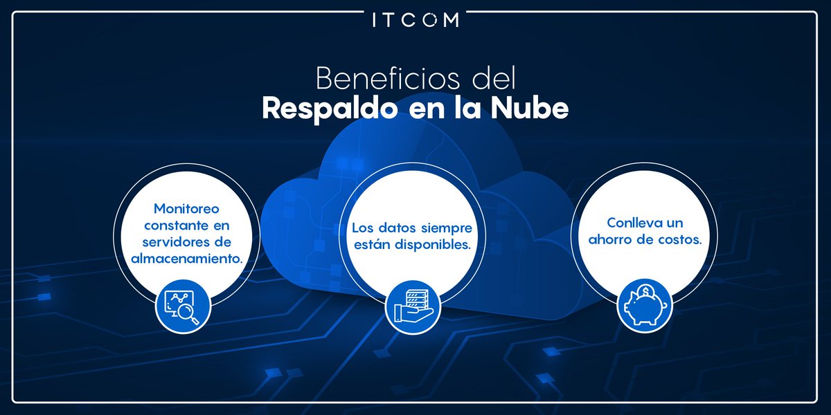 ItcomMexico's tweet photo. ☁️Contar con un respaldo en la nube da seguridad contra vulnerabilidades o ataques a la información. https://t.co/AcTrztdusy