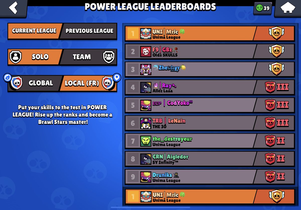 Masters again 🫣