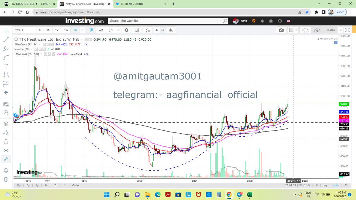 Amitgautam3001's tweet photo. #stockstowatch for next week
1.#JaiCorp
2.#lgbbros
3.#datamatic
4.#ttkhealthcare
do you have any!!
💙🔁, if agreed.
comment/suggestions welcome.
#stocktotrade #stocktobuy #stocktofocus #StockMarketindia #stocks #investing #nse https://t.co/vCdmnJYvSP