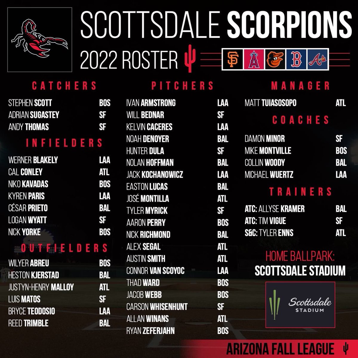 2022 SCOTTSDALE SCORPIONS 🦂 📍Scottsdale Stadium (@scottsdaleazgov) - @SFGiants - @Angels - @Orioles - @RedSox - @Braves
