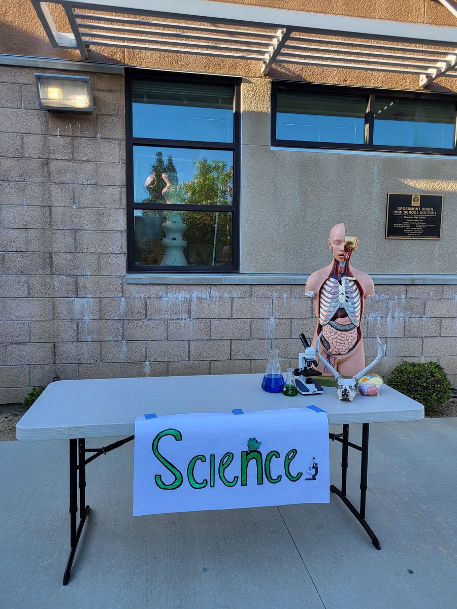 Successful week in science! Filled with flames, projects, and a wonderful Back-to-School Night <a href="/IDEACenterHS/">IDEA Center HS</a>