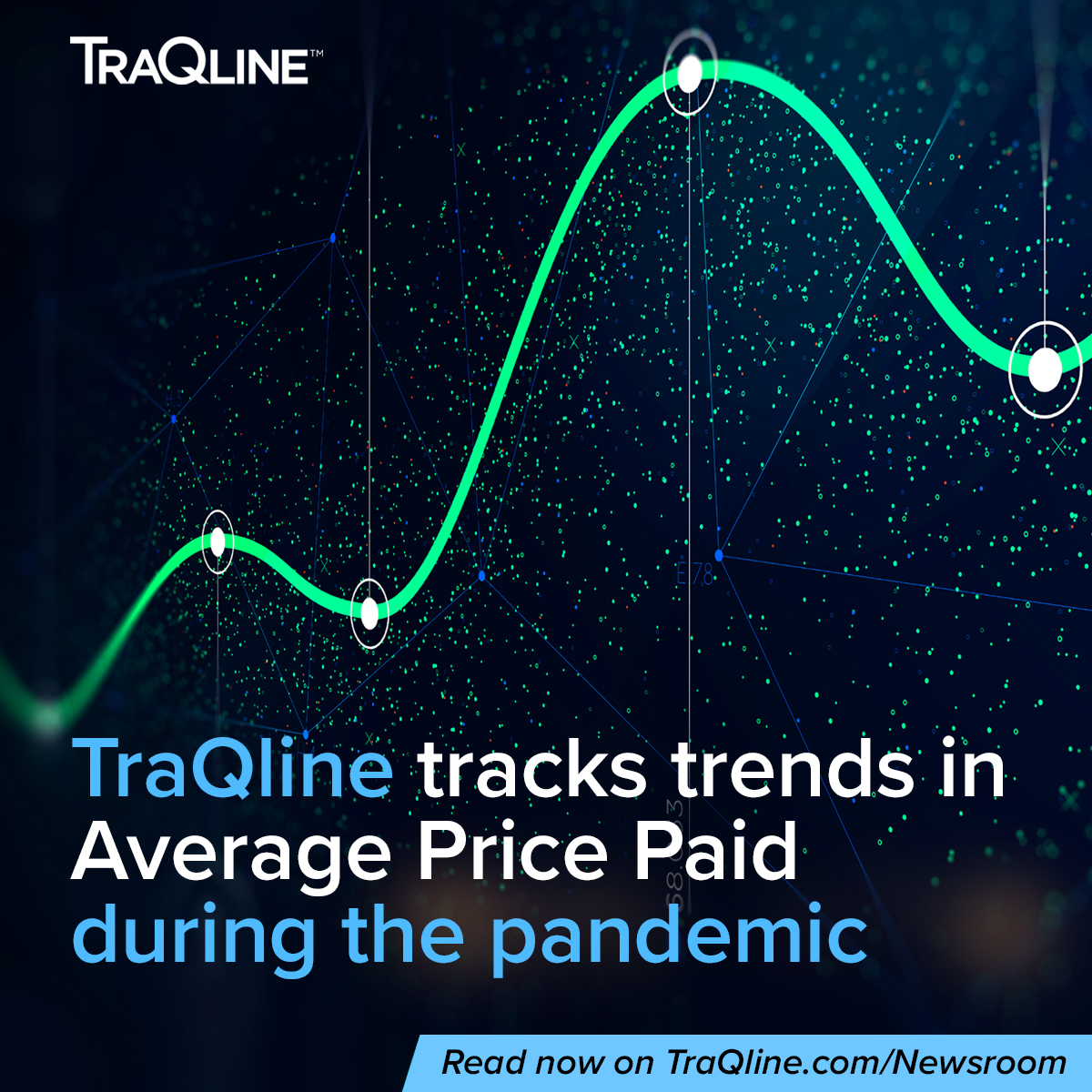 Check out our latest article "TraQline Tracks the Trends in Average Price Paid During the Pandemic" on the site today! ow.ly/VpkC30sqaon