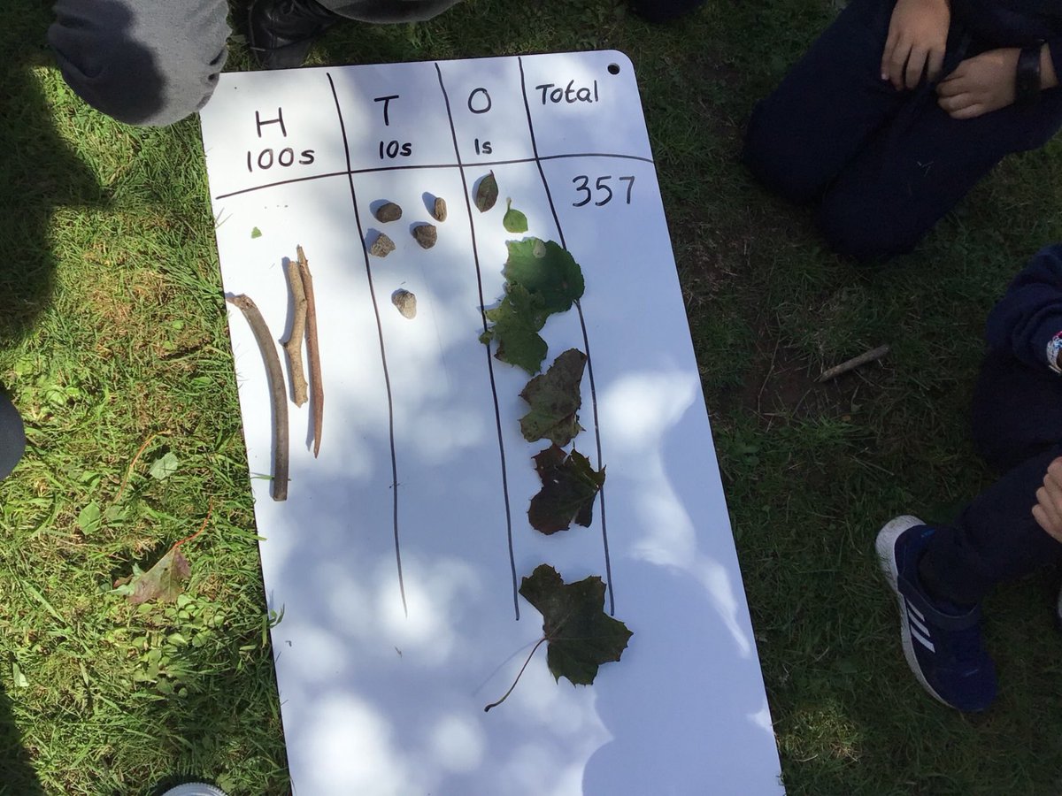 Hendrefoilan's tweet photo. #hdfpsharks used outdoor natural materials to understand place value of numbers. #hdfpnumeracy https://t.co/Do7jxt5yZZ