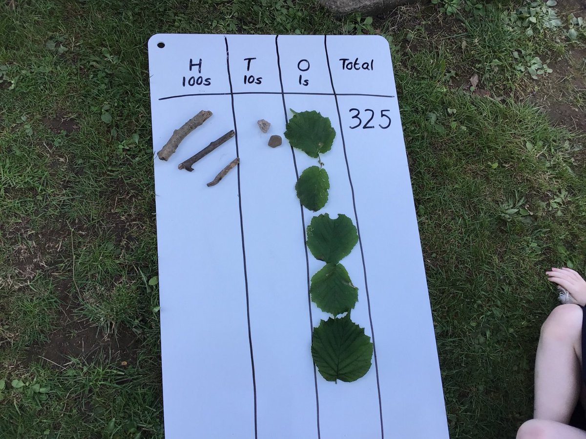 Hendrefoilan's tweet photo. #hdfpsharks used outdoor natural materials to understand place value of numbers. #hdfpnumeracy https://t.co/Do7jxt5yZZ