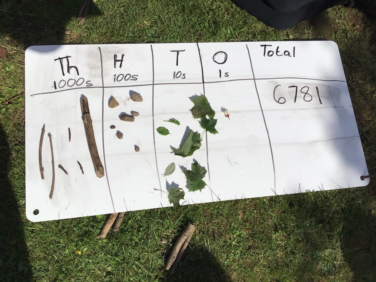 Hendrefoilan's tweet photo. #hdfpsharks used outdoor natural materials to understand place value of numbers. #hdfpnumeracy https://t.co/Do7jxt5yZZ