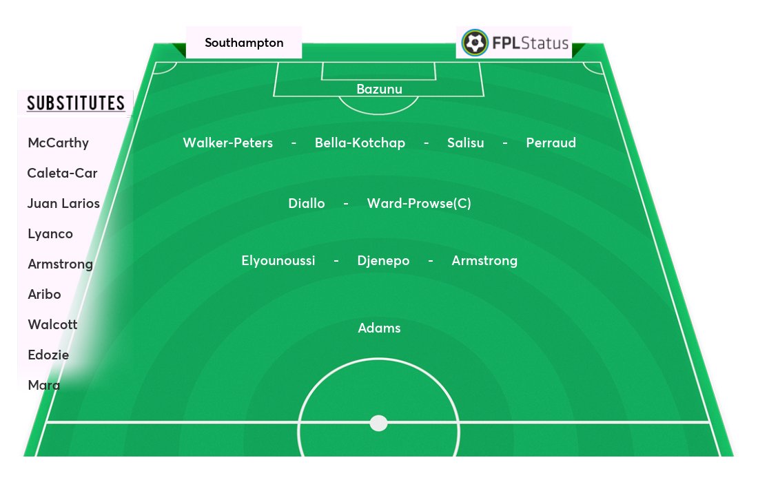 Lineups 📃 #AVLSOU

Aston Villa — Martínez; Young, Konsa, Mings, Digne; Ramsey, Kamara, McGinn(C); Bailey, Philippe Coutinho; Watkins.

Southampton — Bazunu; Walker-Peters, Bella-Kotchap, Salisu, Perraud; Diallo, Ward-Prowse(C); Elyounoussi, Djenepo, Armstrong; Adams.