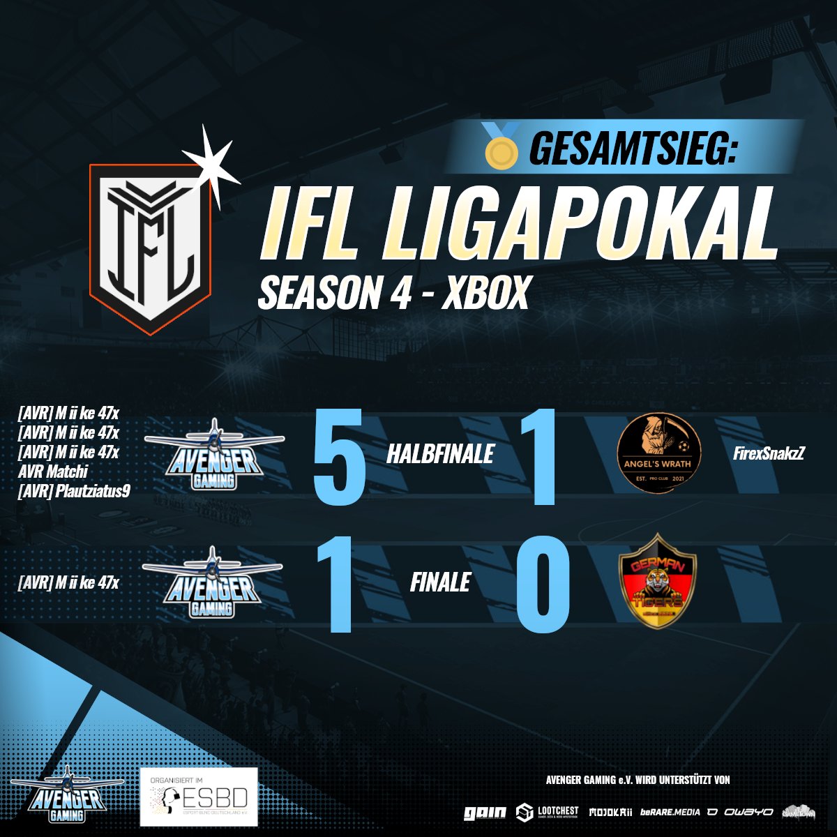 AVengeR Gaming e.V. tweet media