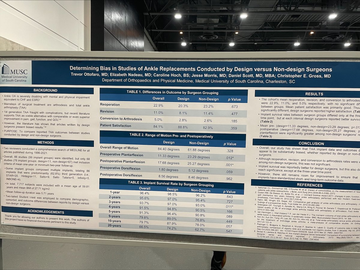 MUSC_FA's tweet photo. Our team had the opportunity to present 4 posters at the AOFAS Annual Conference this year in Quebec. Excited to share the innovative research our group is carrying out! #AOFAS2022 @AOFAS @MUSChealth https://t.co/DBQLqbCPjf