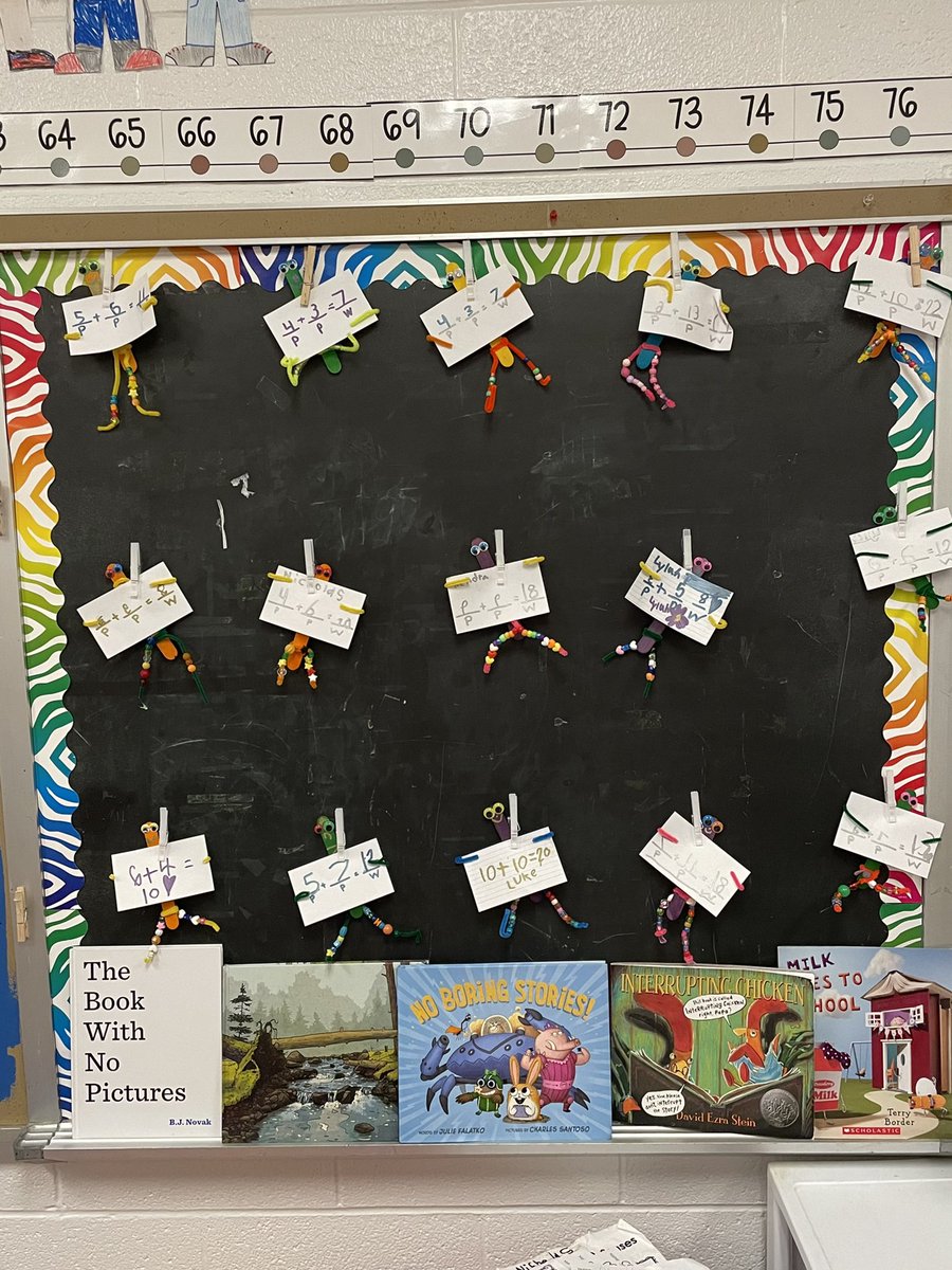 Part Part Whole People hanging out <a href="/WGCWildcats/">W. G. Coleman ES</a> First Grade Rocks! <a href="/Fcps1MathTeam/">FCPS1MathTeam</a> @mrsT1grade22