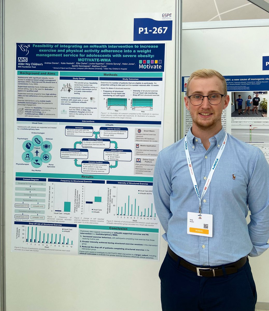 AndyDavies0's tweet photo. Day 2 of @EuroSPE Rome 2022. 

Great to display my poster assessing the feasibility of the MOTIVATE intervention within the weight management service at @AlderHey. 
Lots of great discussions and ideas shared for future directions! #mobilehealth #exercise https://t.co/JZ1LbU9QPT