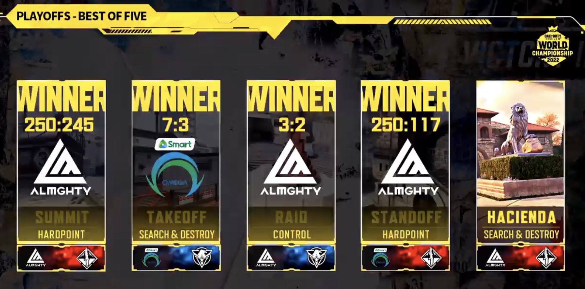 CoD Mobile Esports on Twitter: 