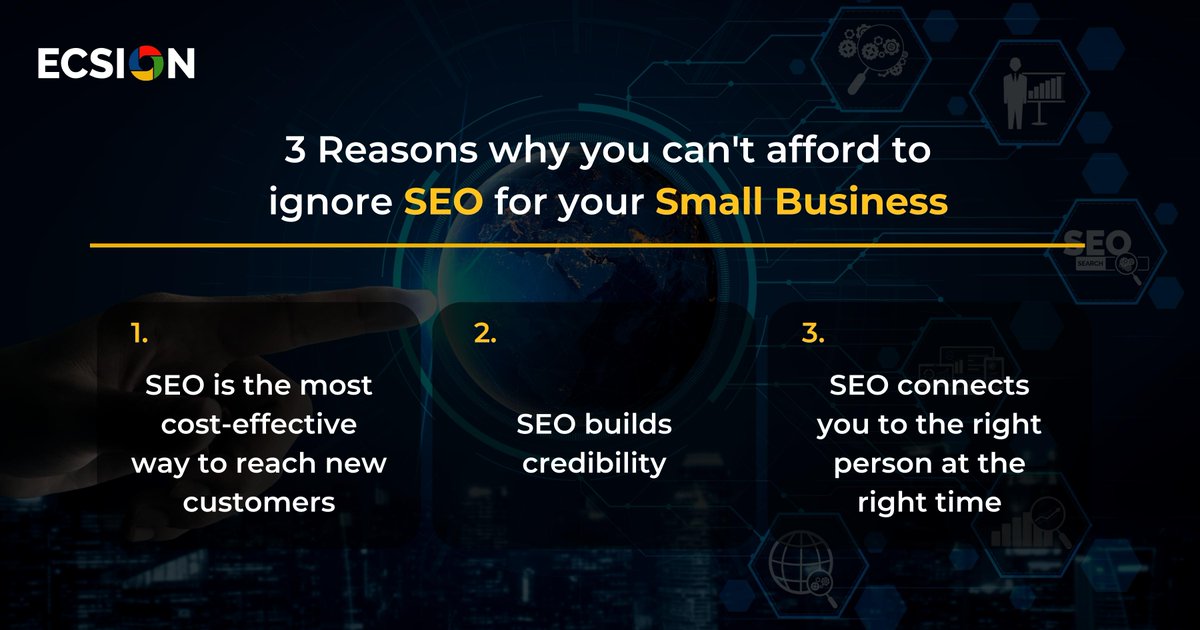 EcsionInc's tweet photo. With search engine ranking becoming an essential metric in online business, You should know how SEO can help you to grow your business.
These 3 reasons must not be ignored!
#seo #seostrategy #samllbusiness #rankingfactors #searchenginerankings https://t.co/q5Ofhyik4z